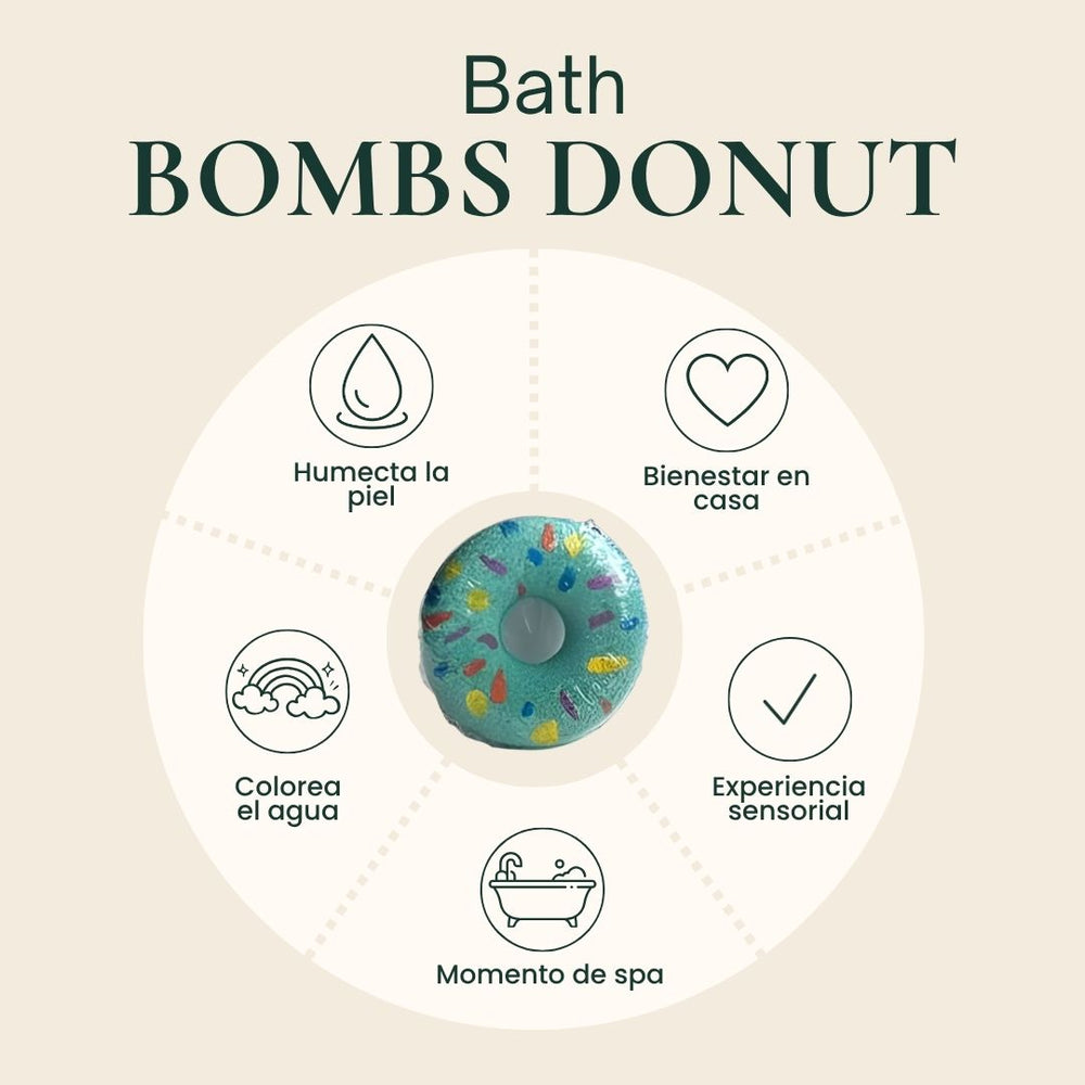 Bath Bombs Donut
