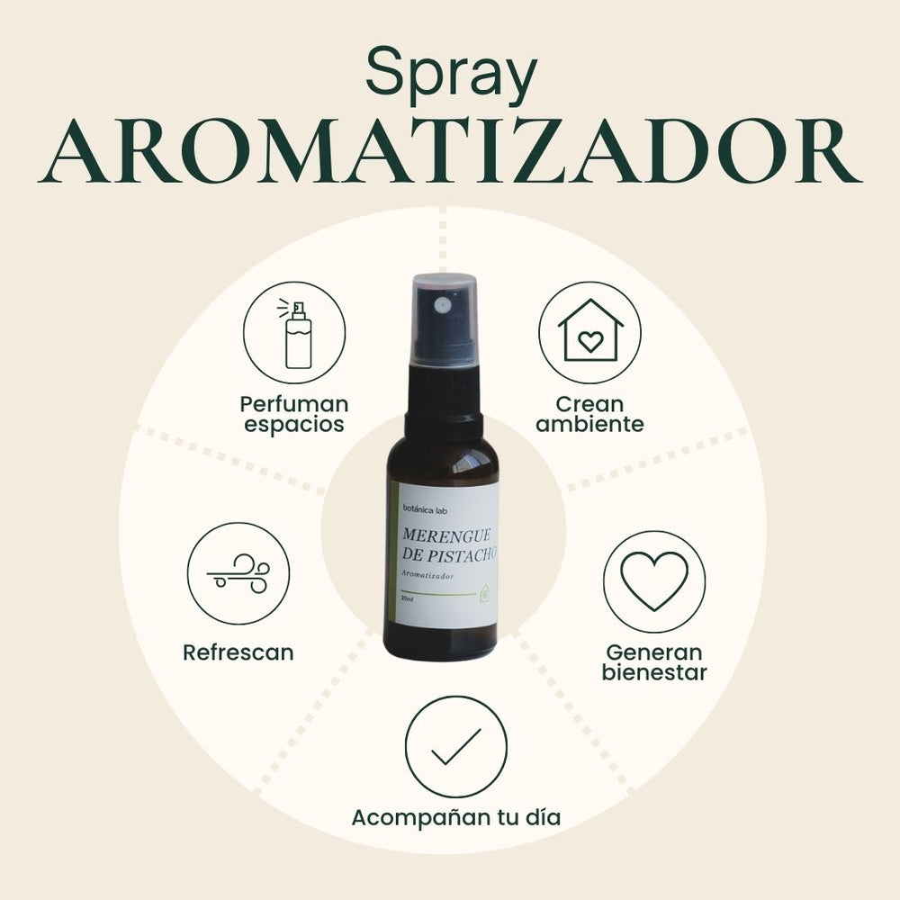 Aromatizador en Spray 30 ml