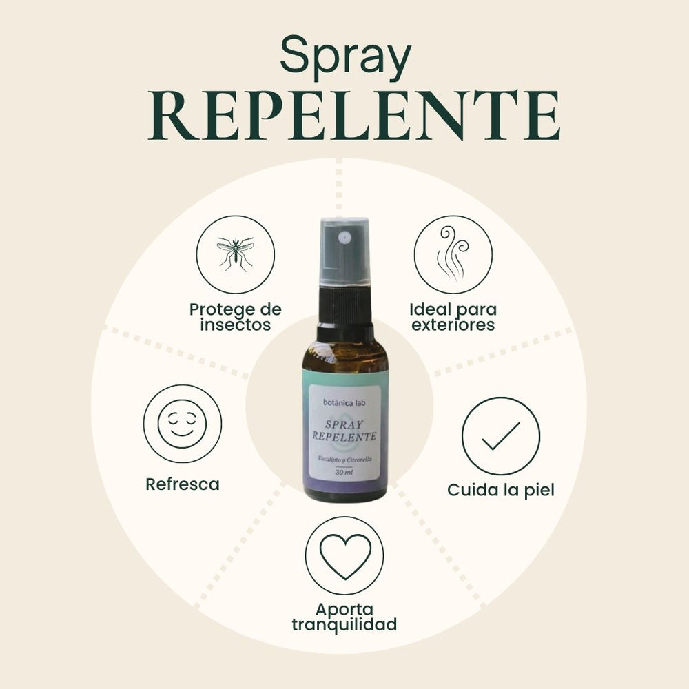 Spray Repelente Natural