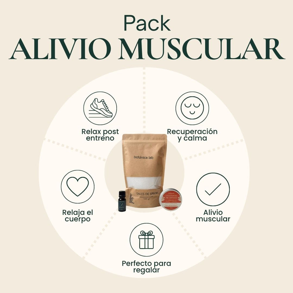 Pack Alivio Muscular