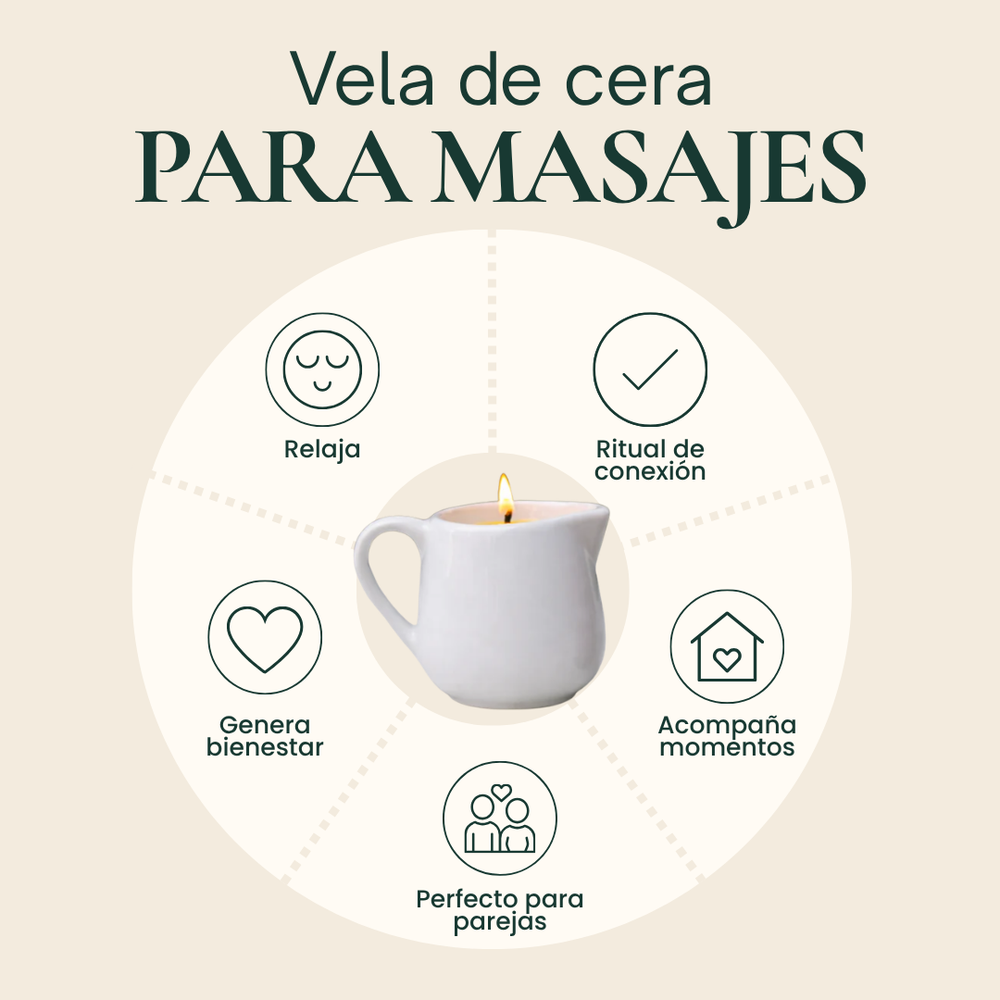 Vela de Cera para Masajes