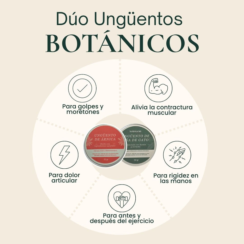 Duo Ungüentos Botánicos
