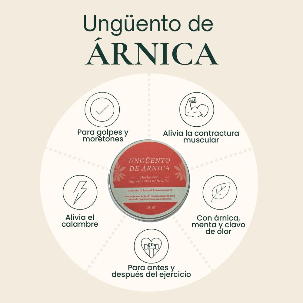 Ungüento de Árnica