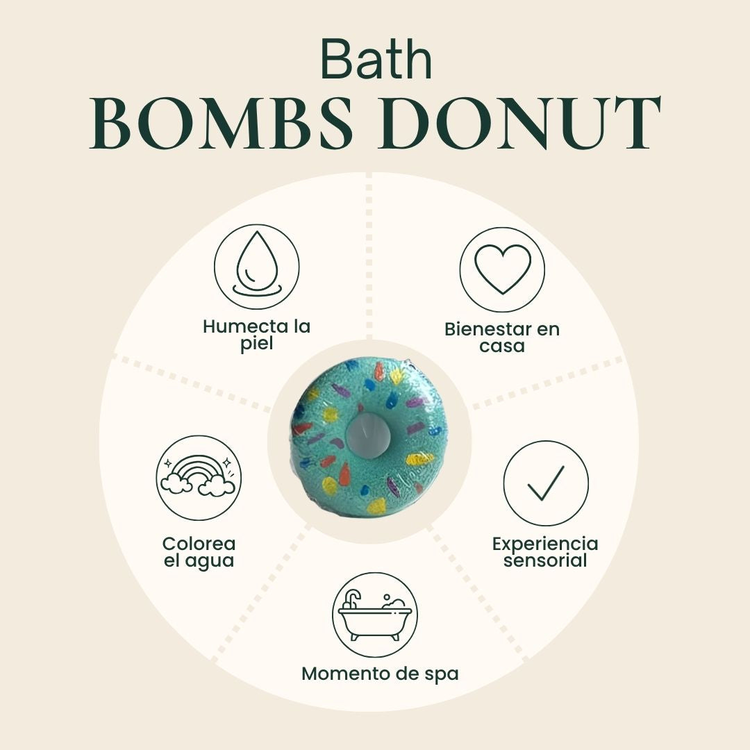 Bath Bombs Donut