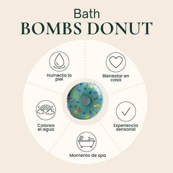 Bath Bombs Donut