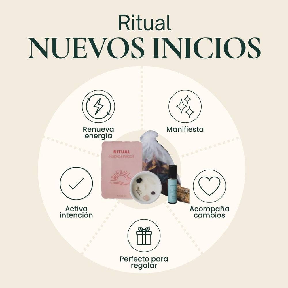 Ritual Nuevos Inicios