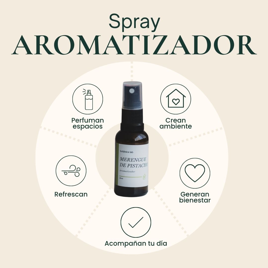Aromatizador en Spray 30 ml