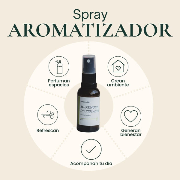 Aromatizador en Spray 30 ml