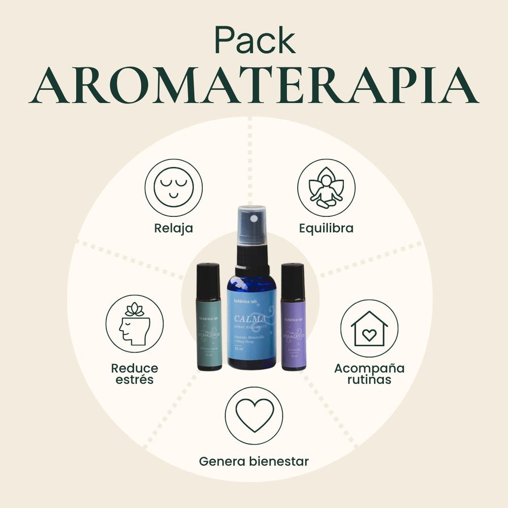 Set Aromaterapia