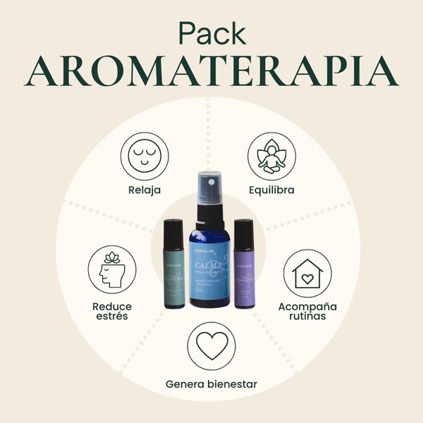 Set Aromaterapia