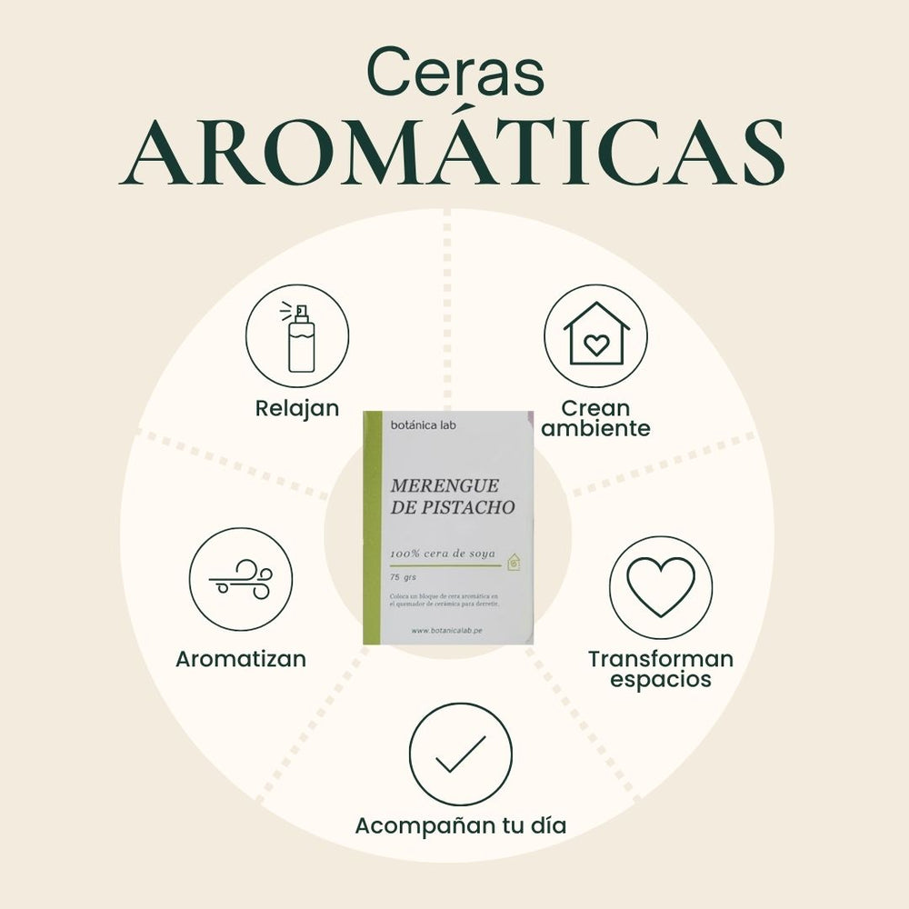 Contenedor de ceras para quemador