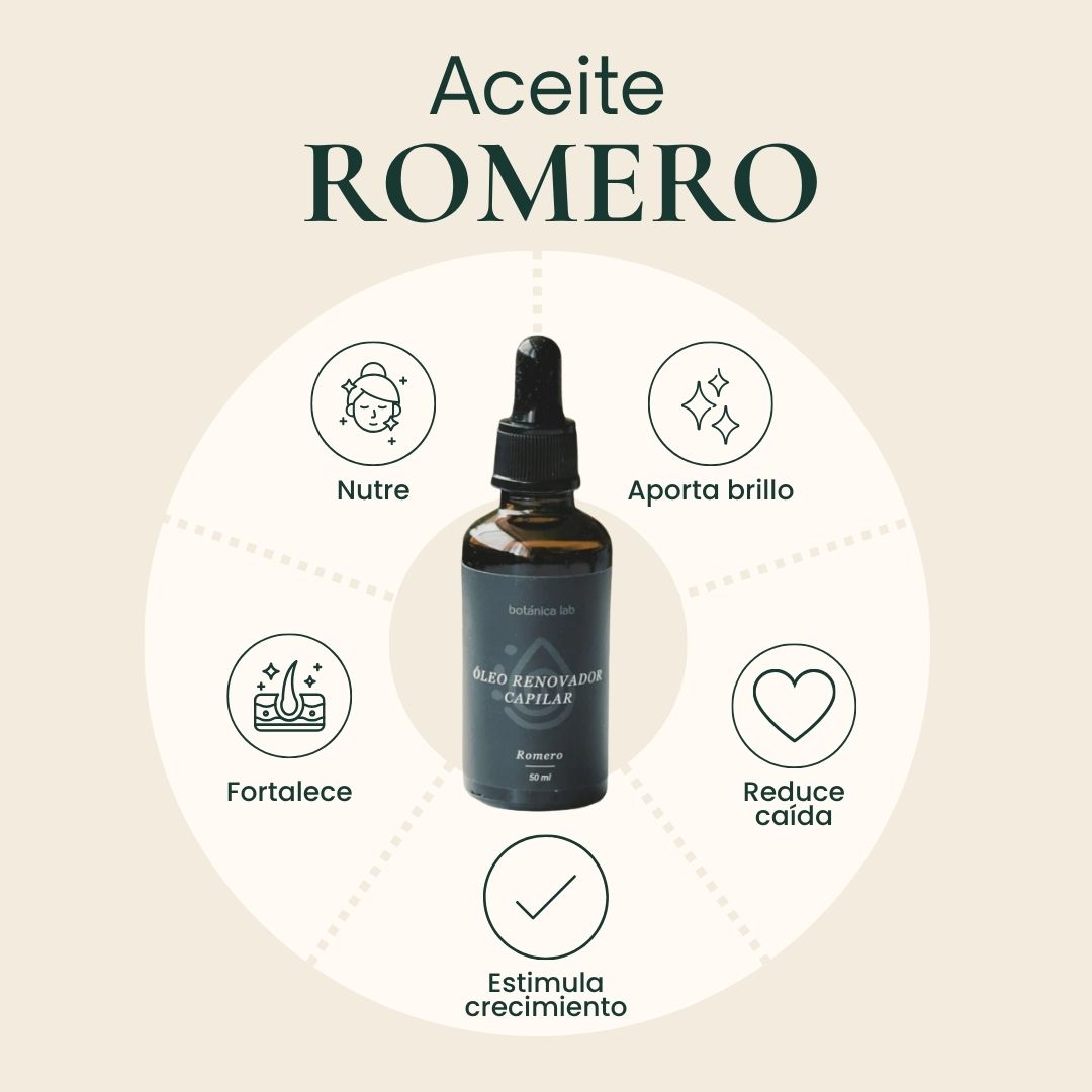 Óleo Renovador Capilar de Romero