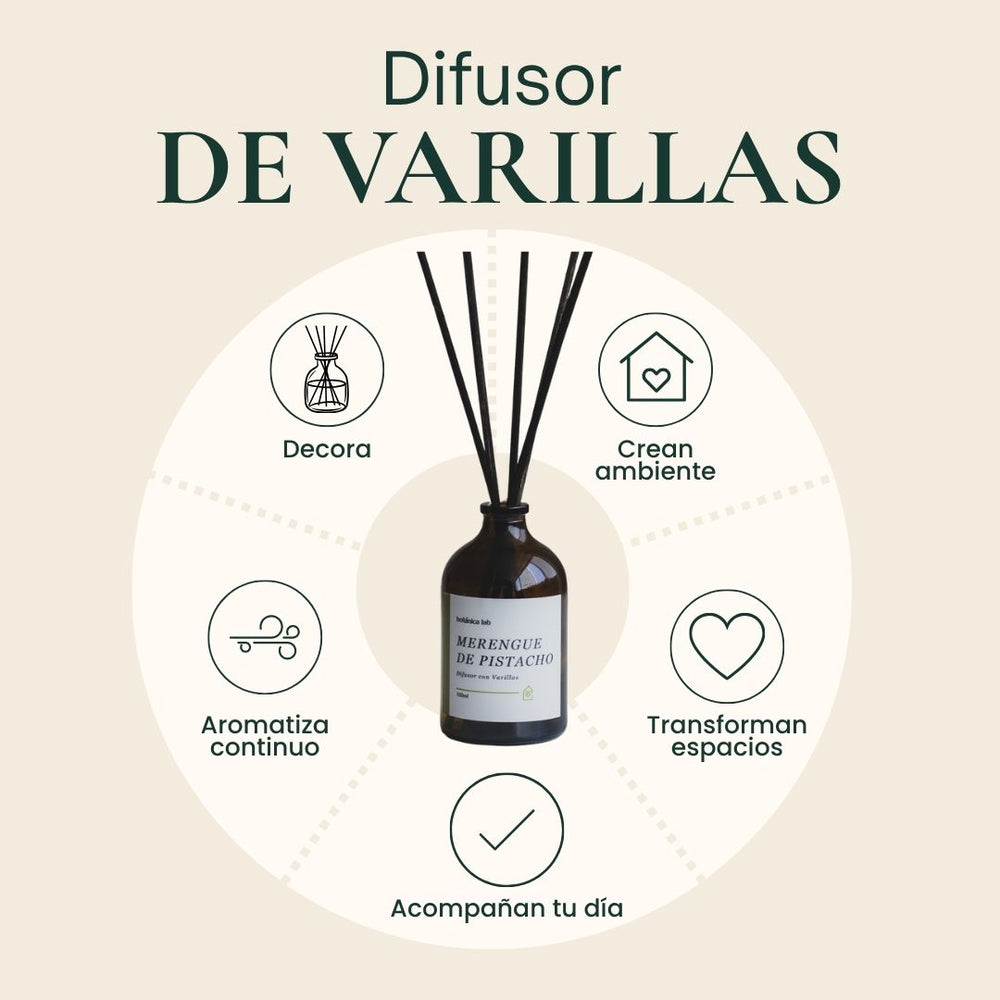 Difusor Aromático con Varillas