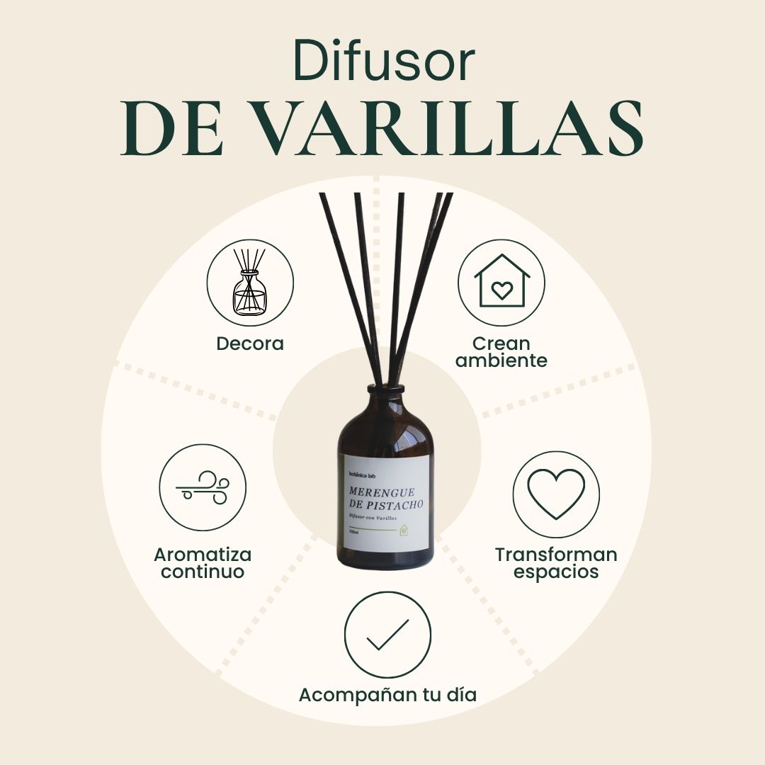 Difusor Aromático con Varillas