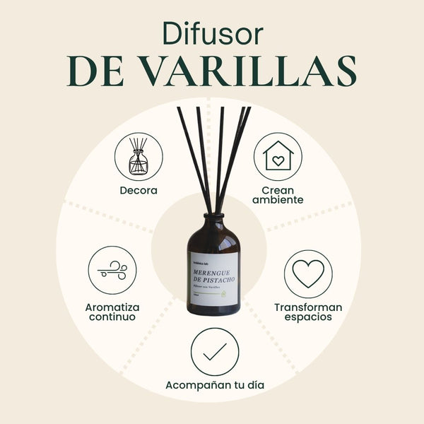 Difusor Aromático con Varillas