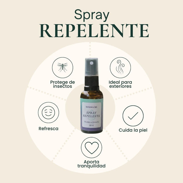 Spray Repelente Natural