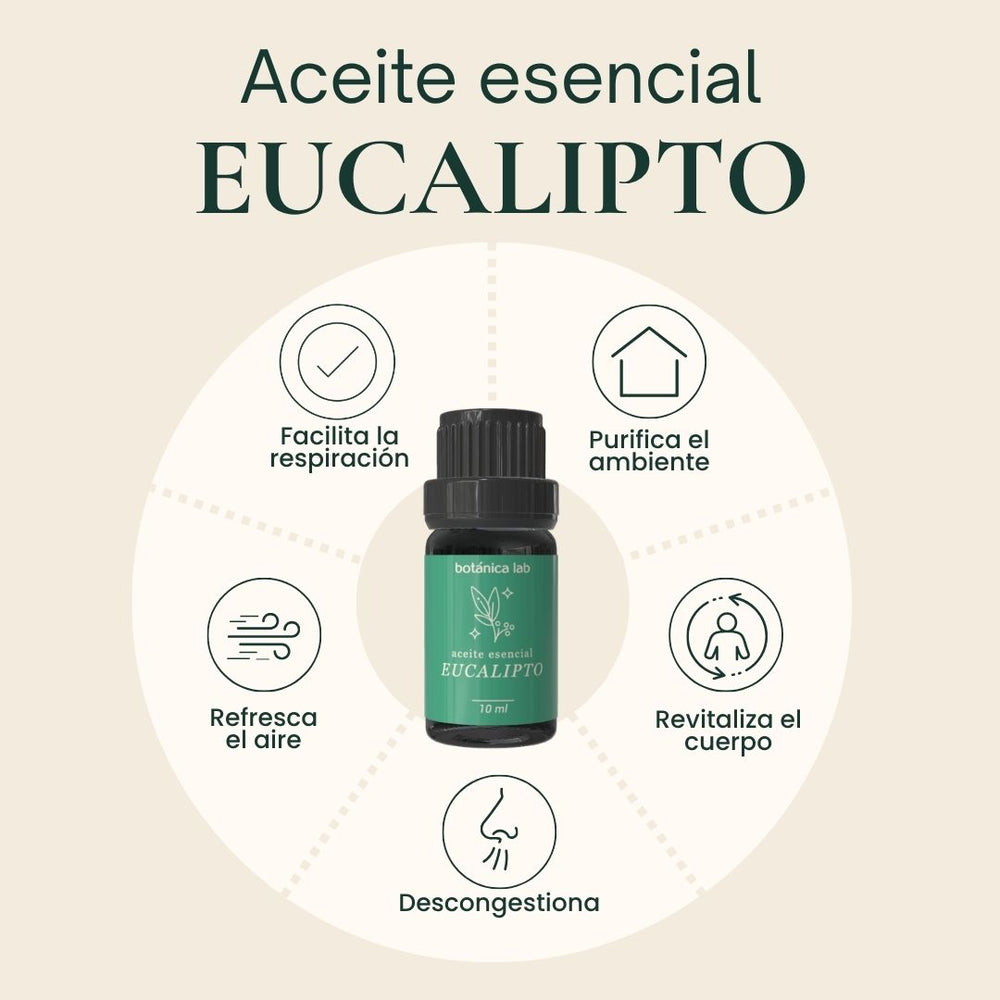 Aceite esencial de eucalipto Botánica Lab 10 ml para difusor, respiración profunda y aromaterapia