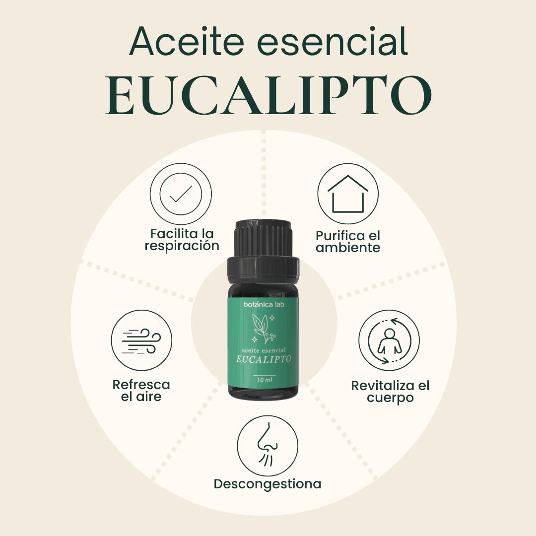 Aceite esencial de eucalipto Botánica Lab 10 ml para difusor, respiración profunda y aromaterapia