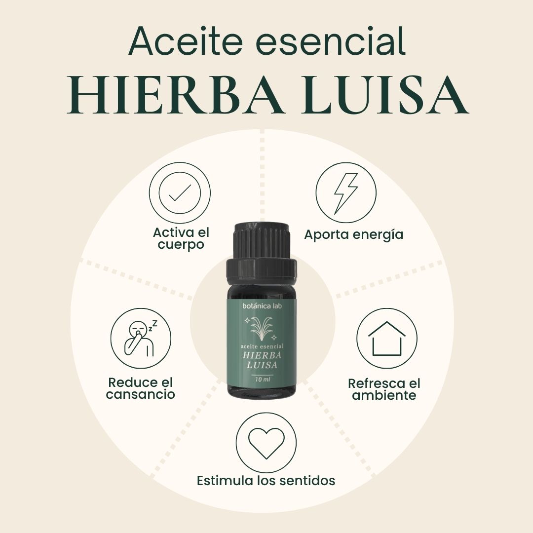 Aceite esencial de hierba luisa Botánica Lab 10 ml para claridad mental, equilibrio y aromaterapia