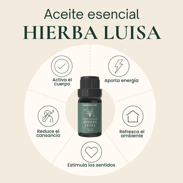 Aceite esencial de hierba luisa Botánica Lab 10 ml para claridad mental, equilibrio y aromaterapia