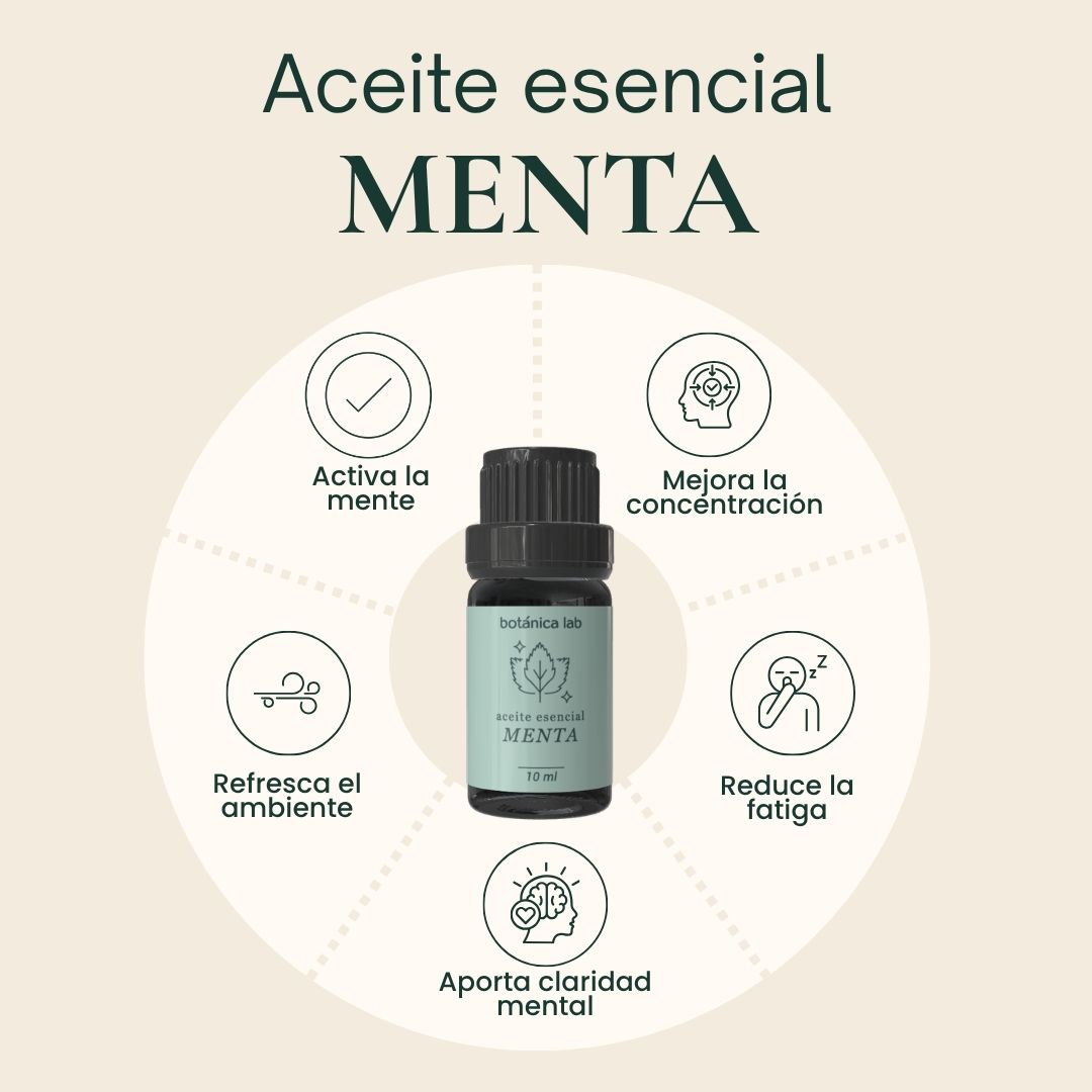 Aceite esencial de menta Botánica Lab 10 ml para claridad mental, energía y aromaterapia