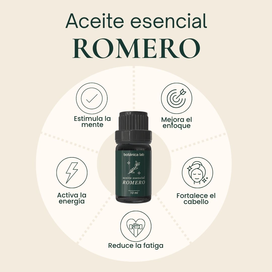 Aceite esencial de romero Botánica Lab 10 ml para aromaterapia, concentración y cuidado capilar