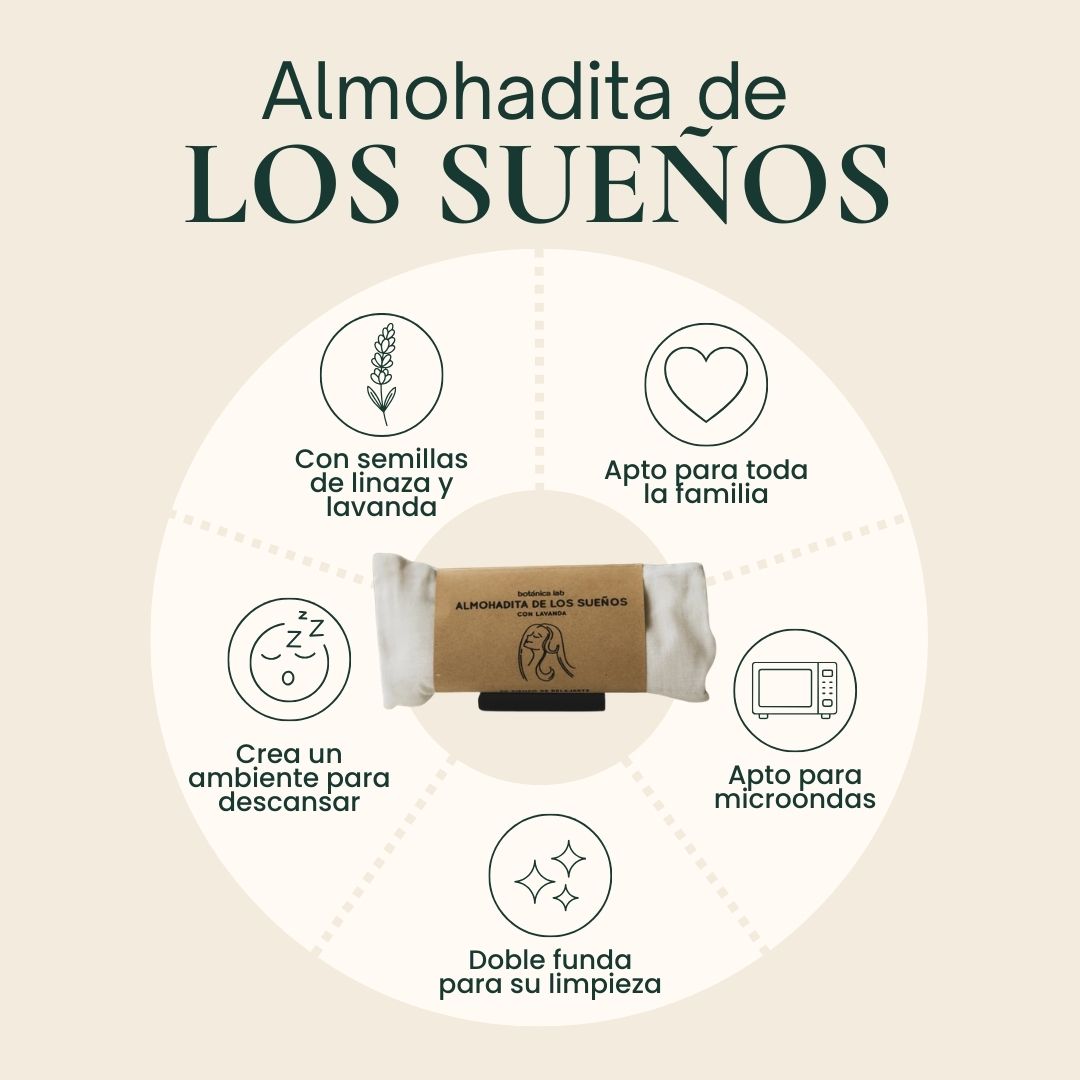 Acompaña tu rutina de sueño y relajación con la almohadita con aroma a flores de lavanda y rellena de semillas de linaza que aportan un ligero y sutil peso. Es excelente para calmar dolores de cabeza o estómago, cólicos menstruales, estrés y ansiedad. Su tamaño lo hace ideal incluso para los niños.
