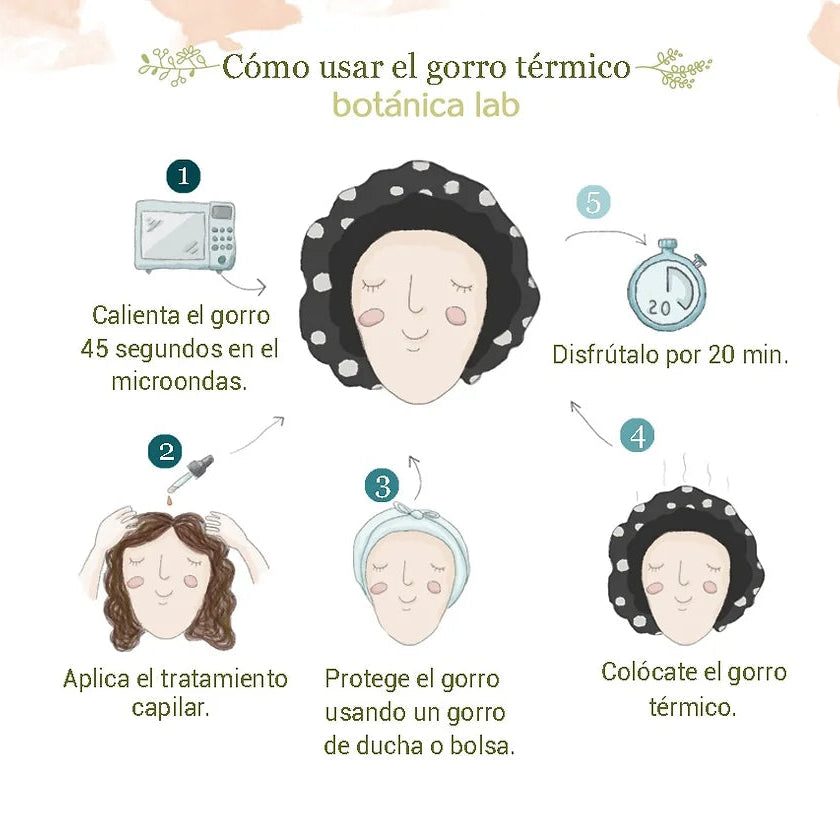 Gorro Térmico de Semillas