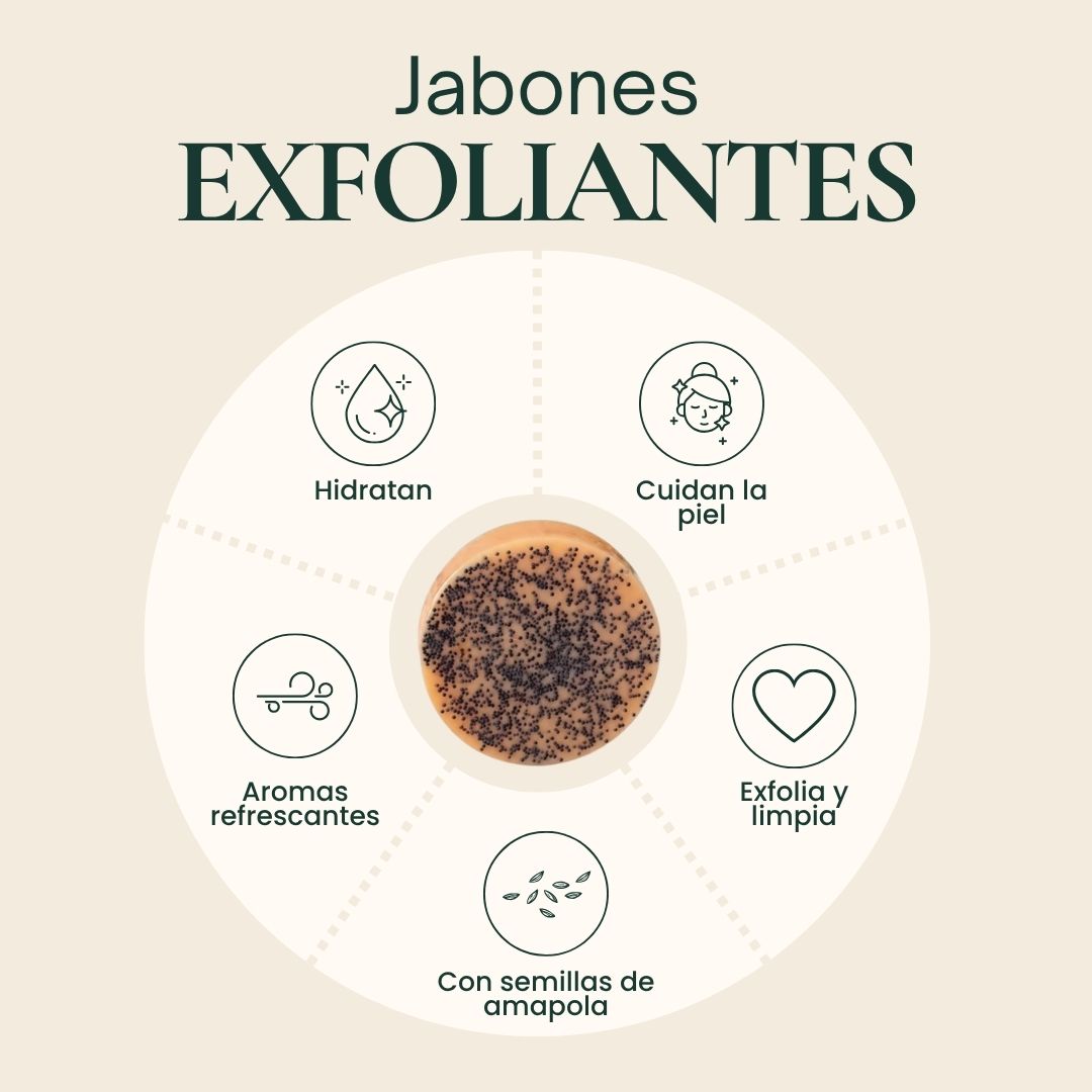 Jabón Exfoliante con Semillas de Amapola – foto 3
