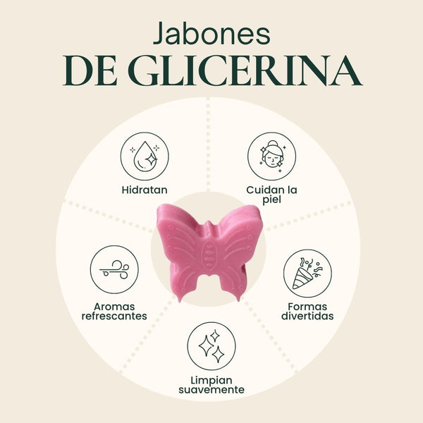 Jabón para Niños en Forma de Mariposa – foto 2