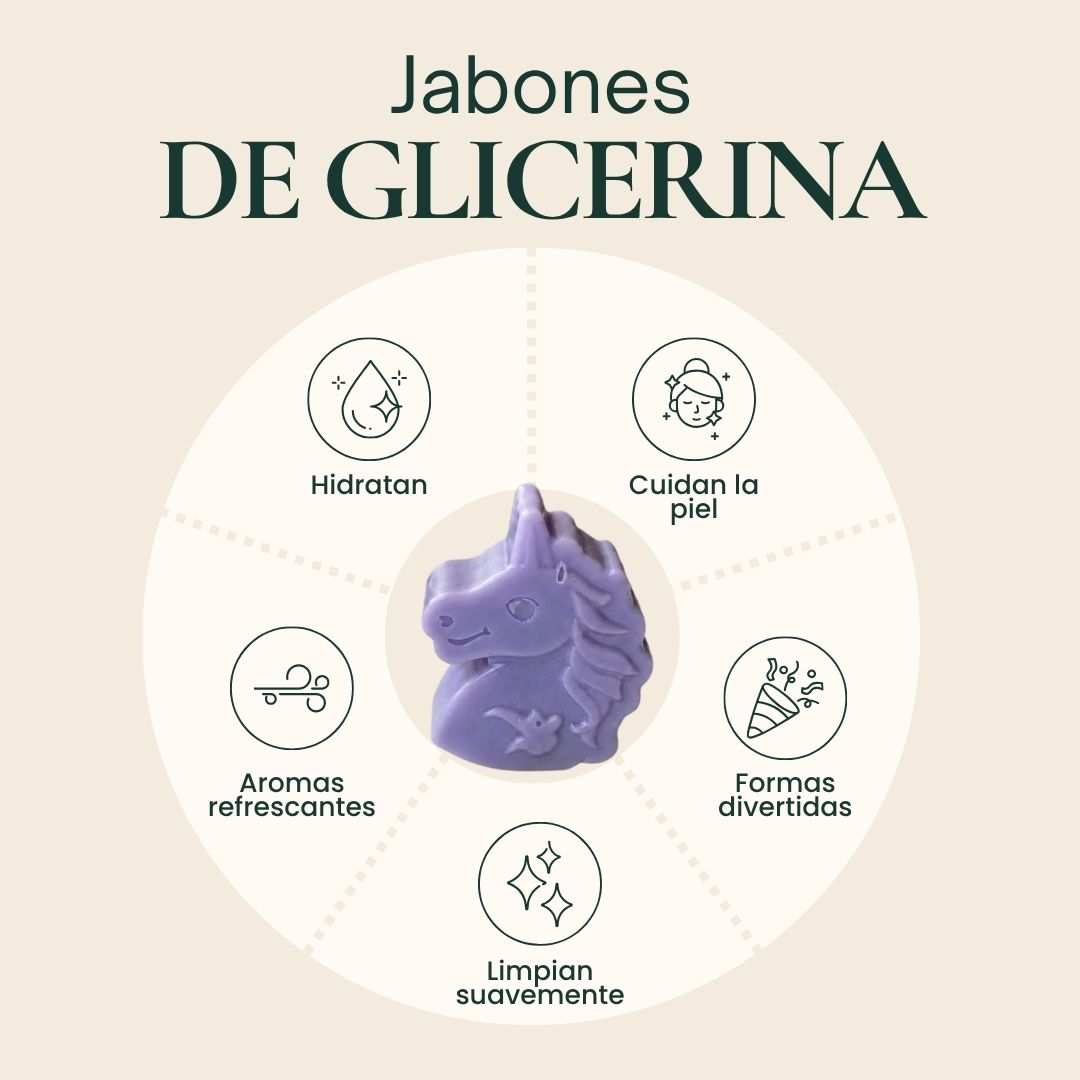 Jabón para Niños en Forma de Unicornio – foto 2