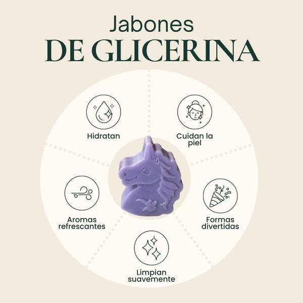 Jabón para Niños en Forma de Unicornio – foto 2
