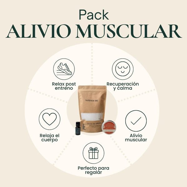 Pack Alivio Muscular