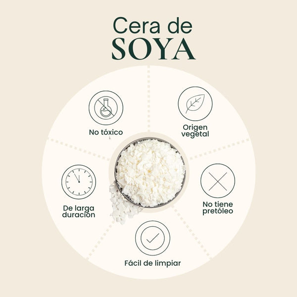 Vela Clavel
