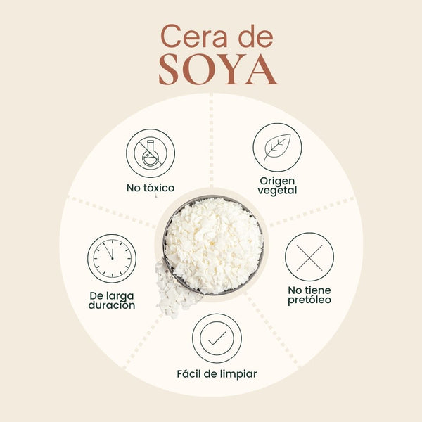 Vela Oso