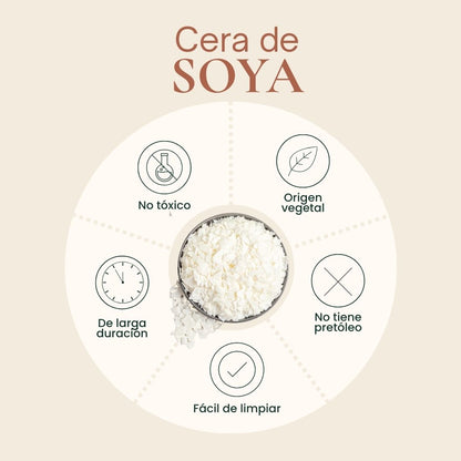 Vela Mini Buda – Serenidad y Equilibrio en tu Espacio