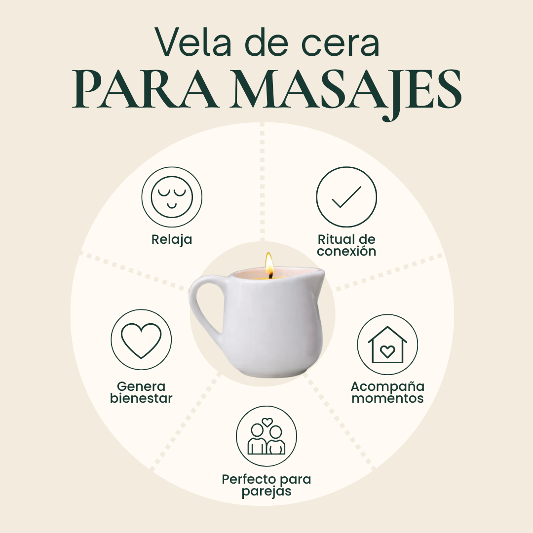 Vela de Cera para Masajes