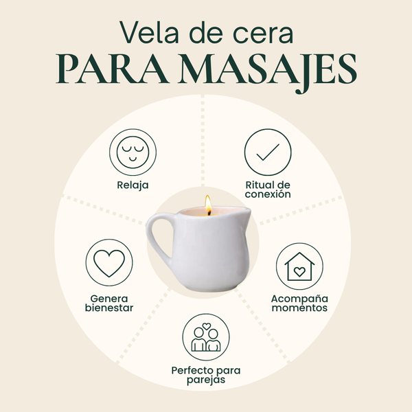 Vela de Cera para Masajes