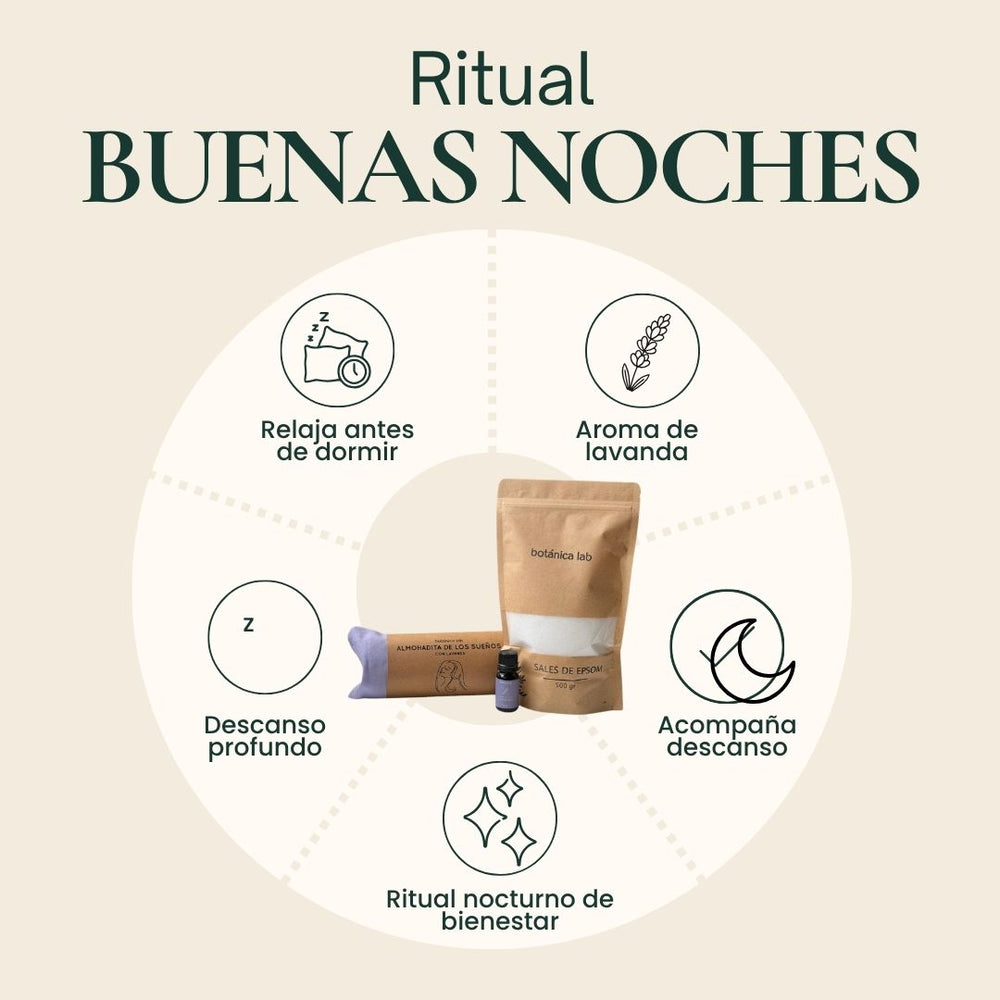 Ritual Buenas Noches