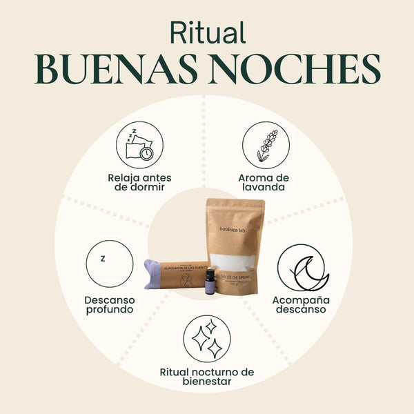 Ritual Buenas Noches
