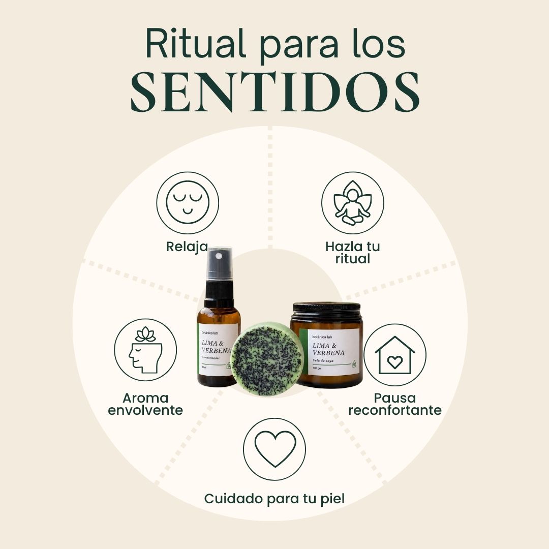 Ritual para los Sentidos – Lima & Verbena