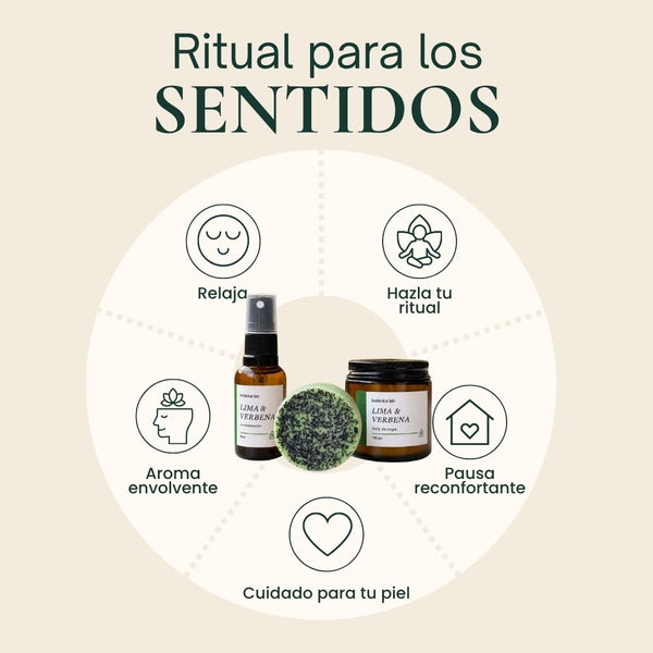Ritual para los Sentidos – Lima & Verbena