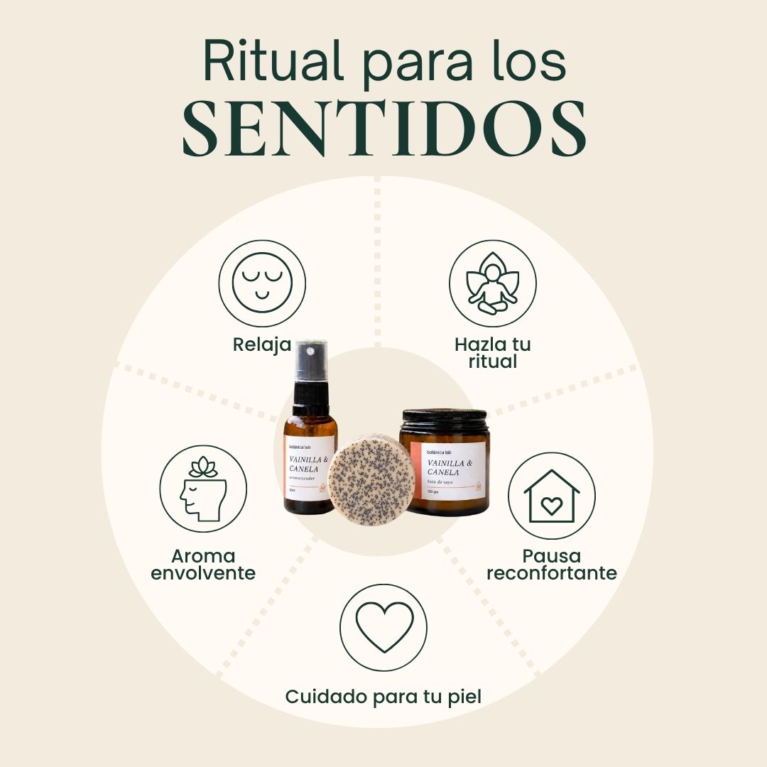 Ritual para los Sentidos – Vainilla & Canela